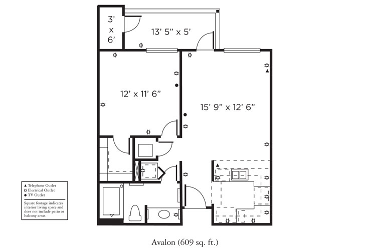 Floor plan of a 609 sq. ft. apartment named Avalon, showing a bedroom, bathroom, kitchen, living/dining area, and closets. Room dimensions are labeled; key outlets and utility locations are marked.